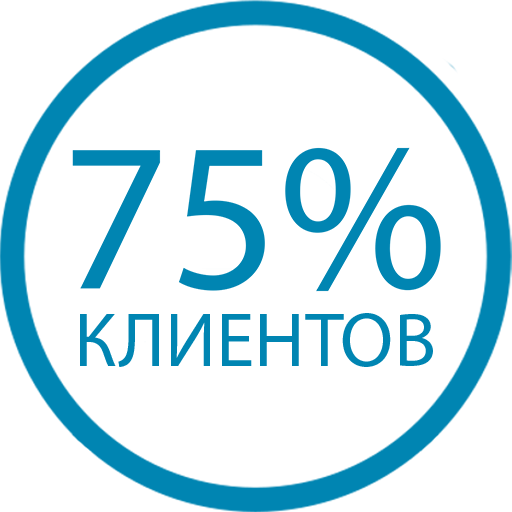 75% клиентов приходит к нам по рекоммендации